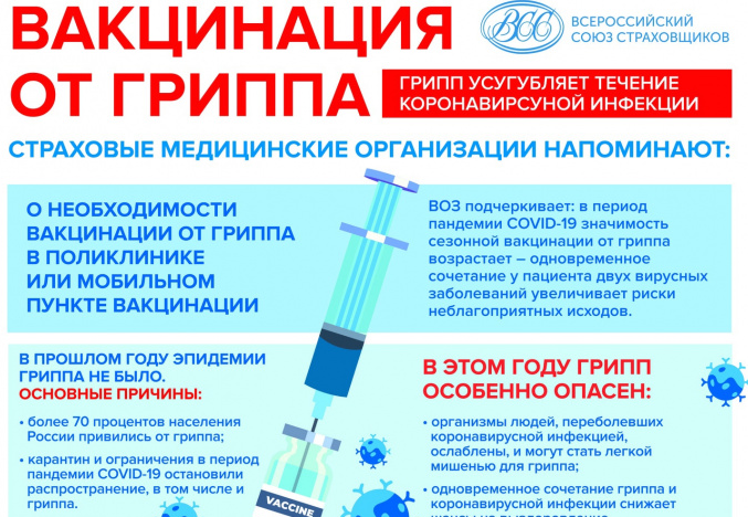 Вакцинация от гриппа - инфографика “Крыммедстраха"