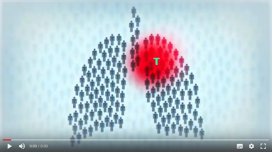 «Просветись! Твое здоровье в твоих руках» туберкулез