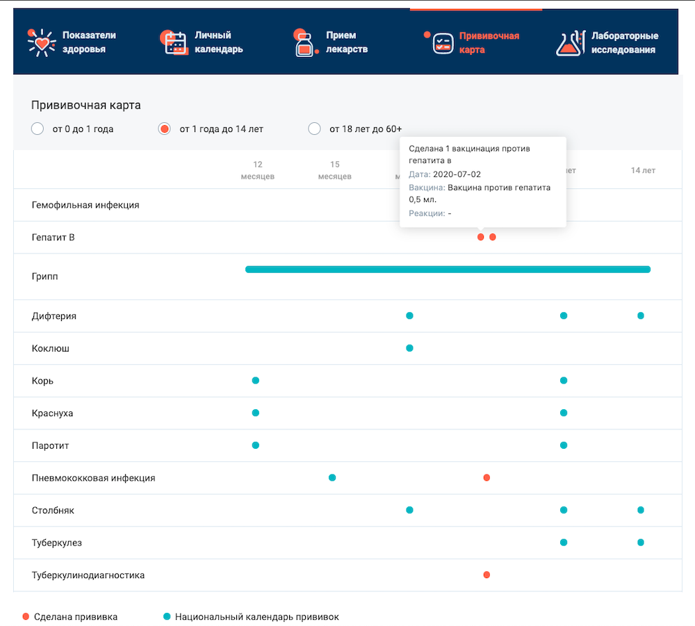 Прививочная карта.png