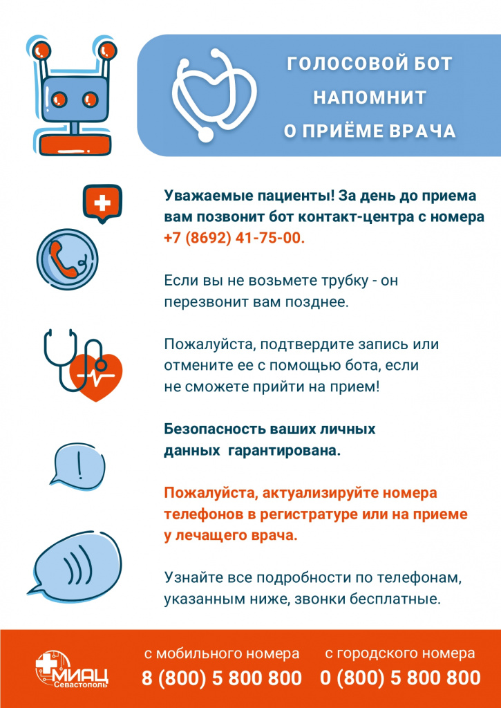 Инфографика голосовой бот_page-0001.jpg