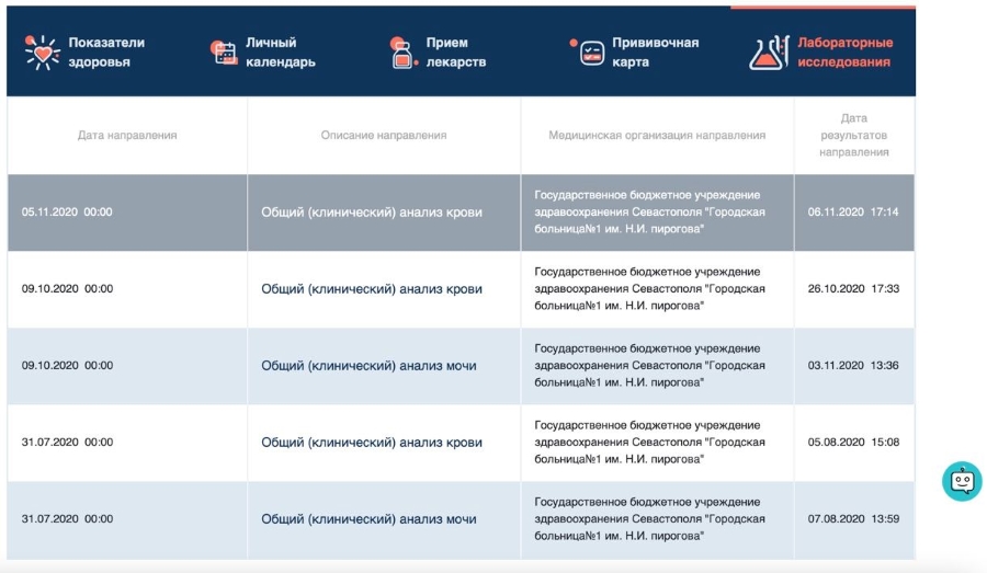 Лаборатория 1.jpg Лаборатория 1.jpg